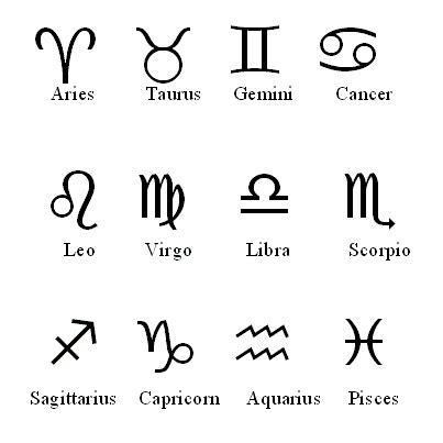 zodiac sign wiki